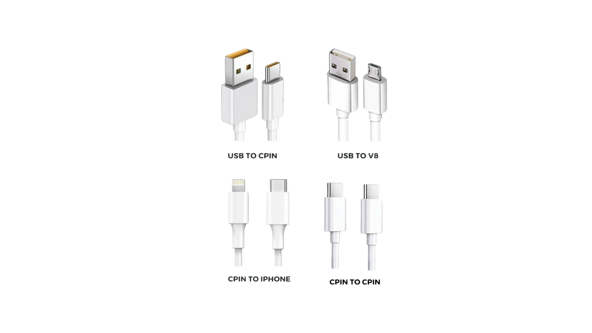 Arete Cables - Connectivity Wires